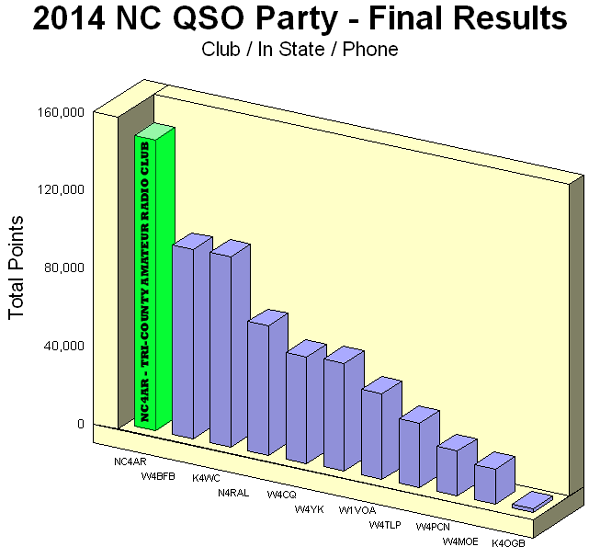 Interracial blonde and brunette homemade